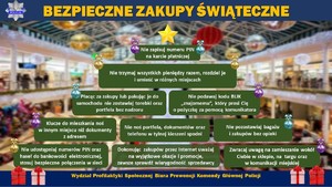 Bezpieczne zakupy świąteczne- porady