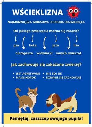 uwaga wścieklizna