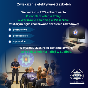 Sytuacja kadrowa w policji