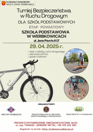 turniej bezpieczeństwa w ruchu drogowym