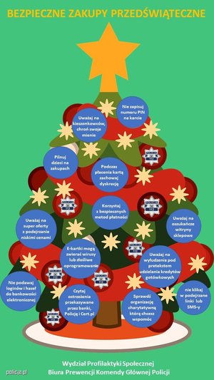 choinka świąteczna