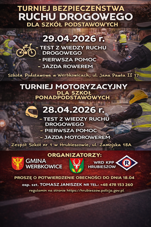 Turniej Bezpieczeństwa Ruchu Drogowego