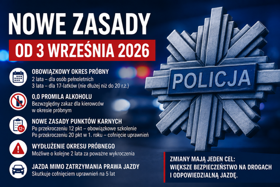 nowe zasady dla kierowców od 3 września 2026 roku